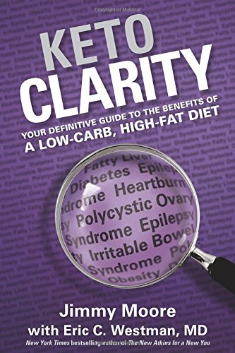 Keto-Clarity-Your-Definitive-Guide-to-the-Benefits-of-a-Low-Ca.jpg