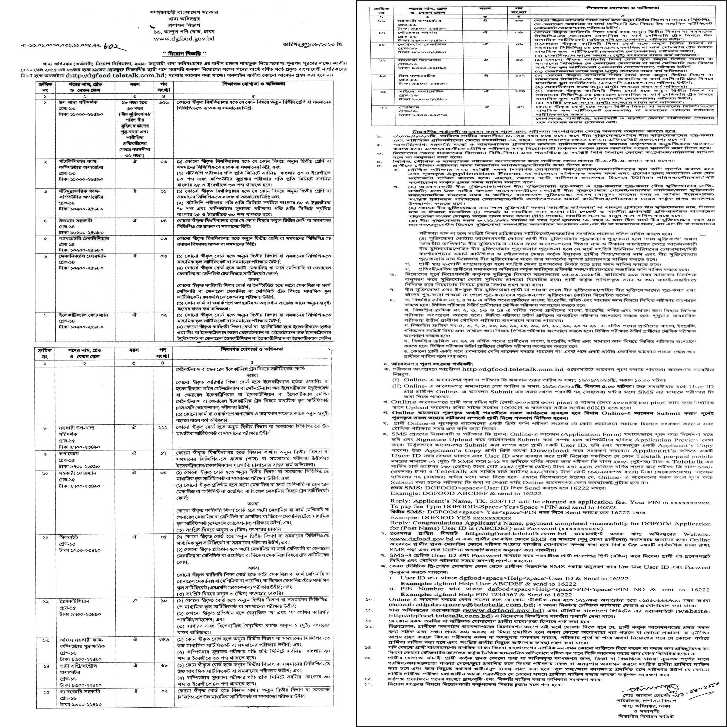 DGFOOD Job Circular 2023