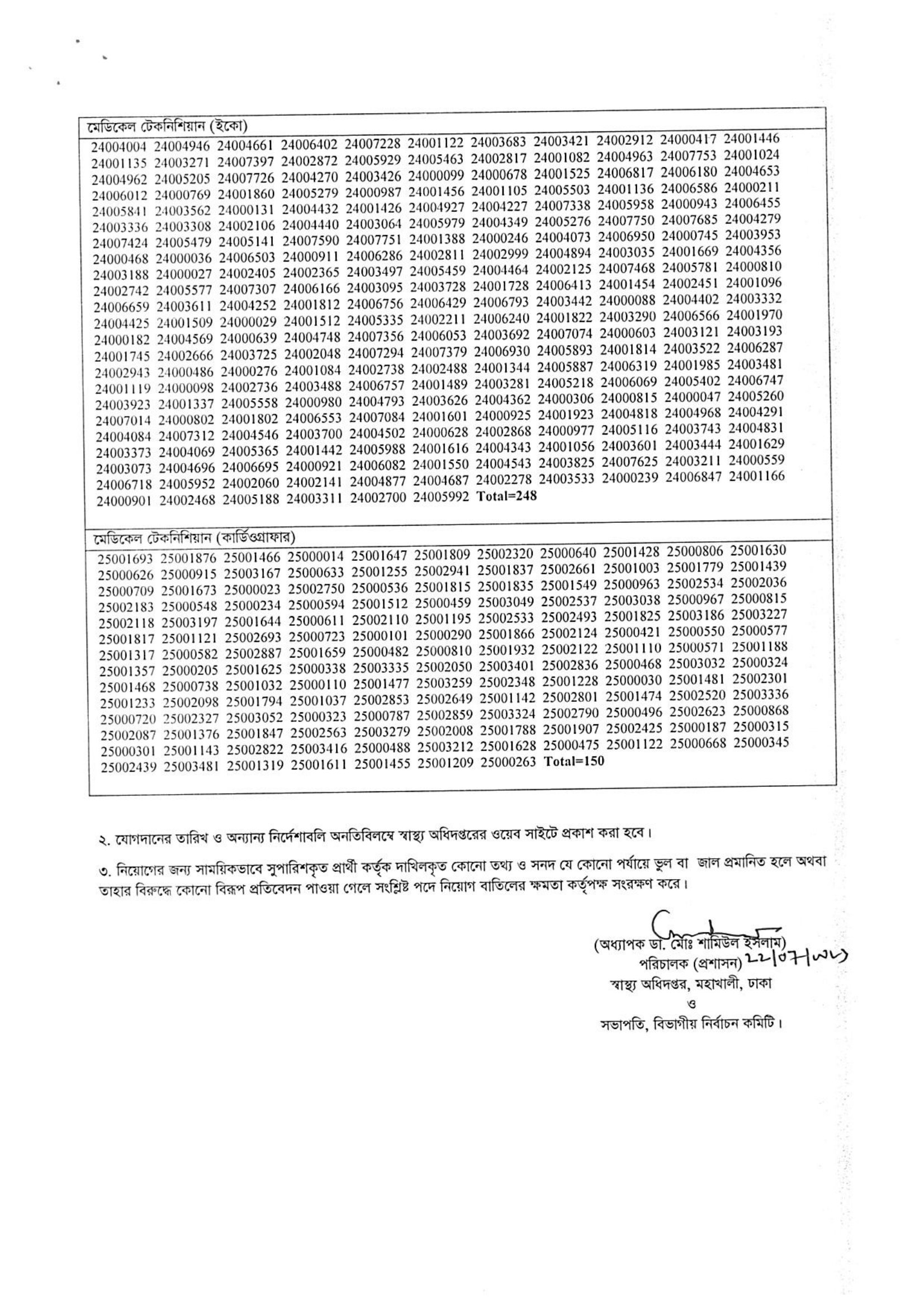 DGHS Exam Result 2025 PDF Download