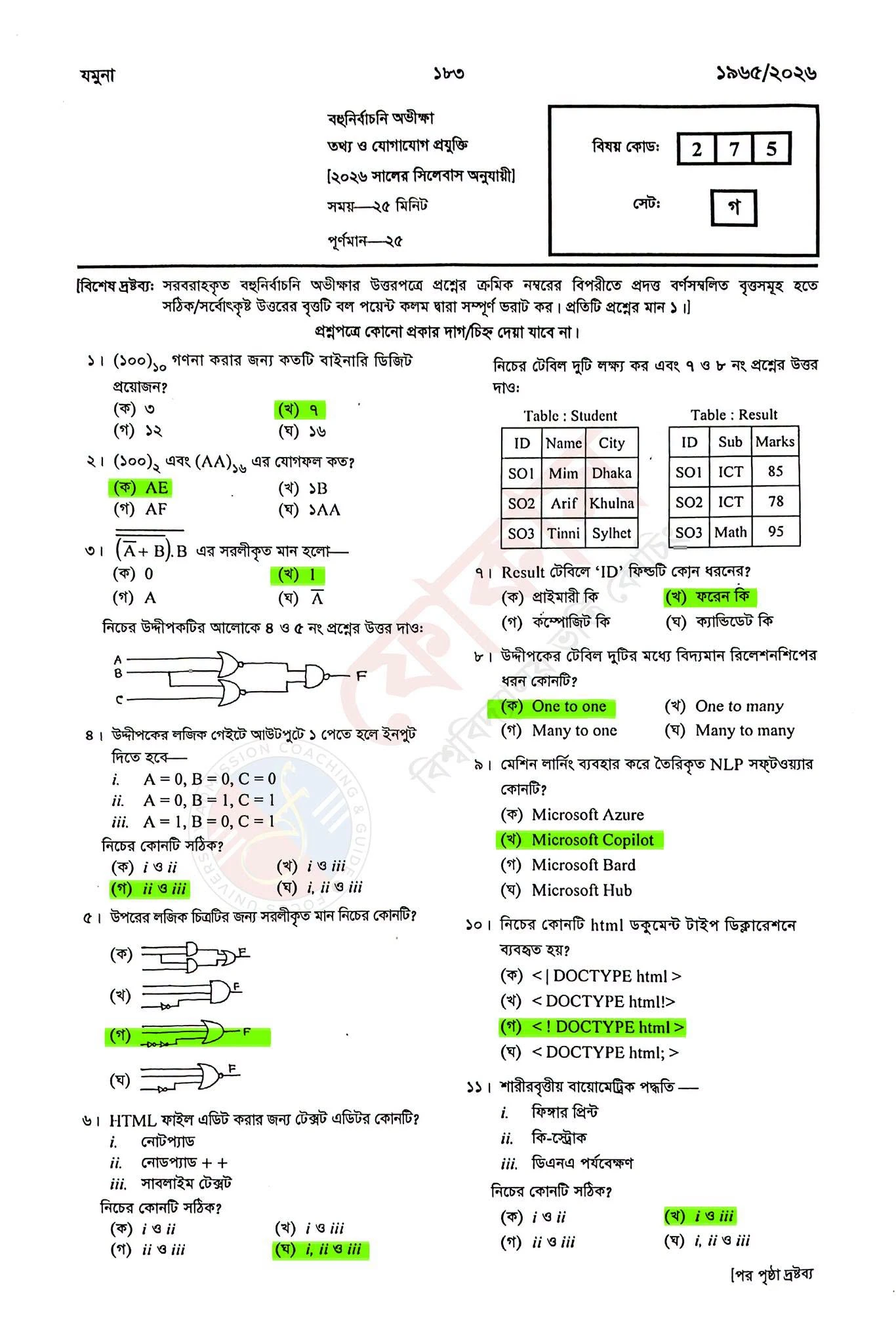 HSC ICT MCQ Questions and Answers 2026