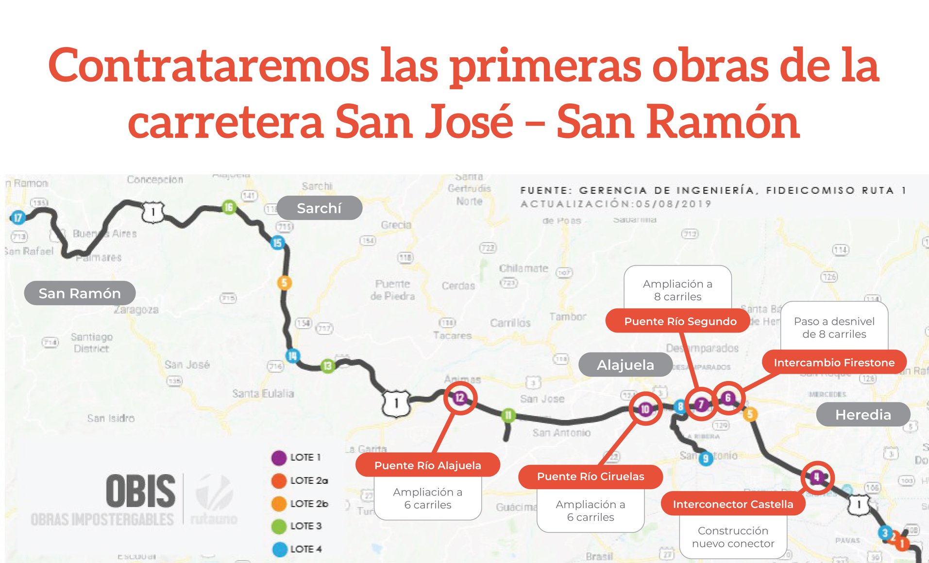 Jose Ramon San Ramon VIAL | Ampliación carretera San José - San Ramón | Page 41 ...