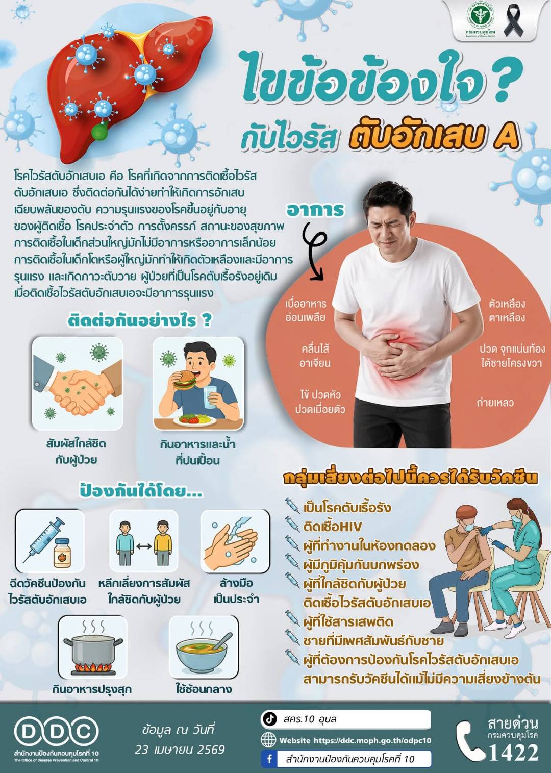 ไวรัสตับอักเสบ A