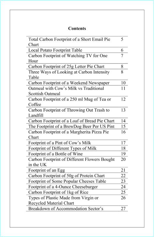 Mike Berners Lee The Carbon Footprint Of Everything (Berners-Lee, Mike)