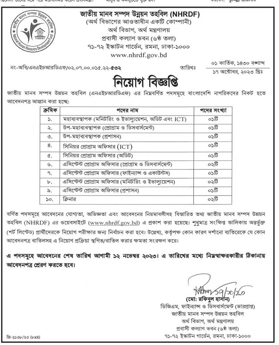 MOF Job Circular 2023