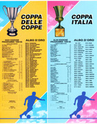 Calciatori-1994-1995-(Panini)-73