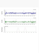 oscar report march 21 2024 for cpaptalk PAGE 3