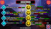 Augments