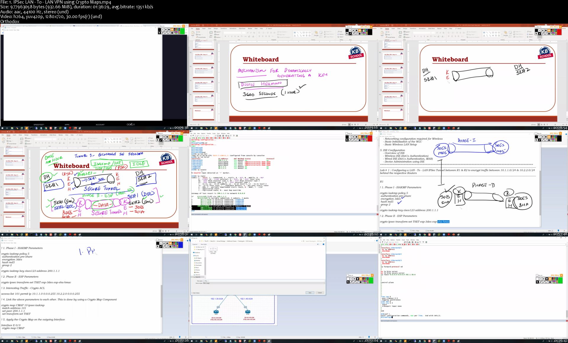 1-IPSec-LAN-To-LAN-VPN-using-Crypto-Maps-s.jpg