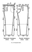 Shyem-odezhdu-dlya-vsey-semi-239