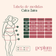 Guia de Medidas