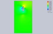 Cut-Plot-2-Design-Point-9
