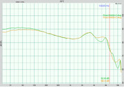final E5000 Vs E4000