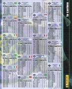 Album-Calciatori-2006-2007-Panini-035