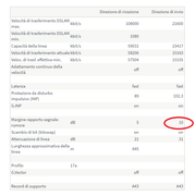 portante - Aumentare (o diminuire) portante riconosciuta dal Fritz! e agire su SNR - Pagina 17 Screenshot-135