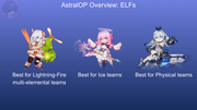 AstralOP List (ELFs)