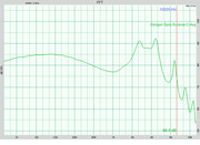 Donguri Syou Kurenai Avg