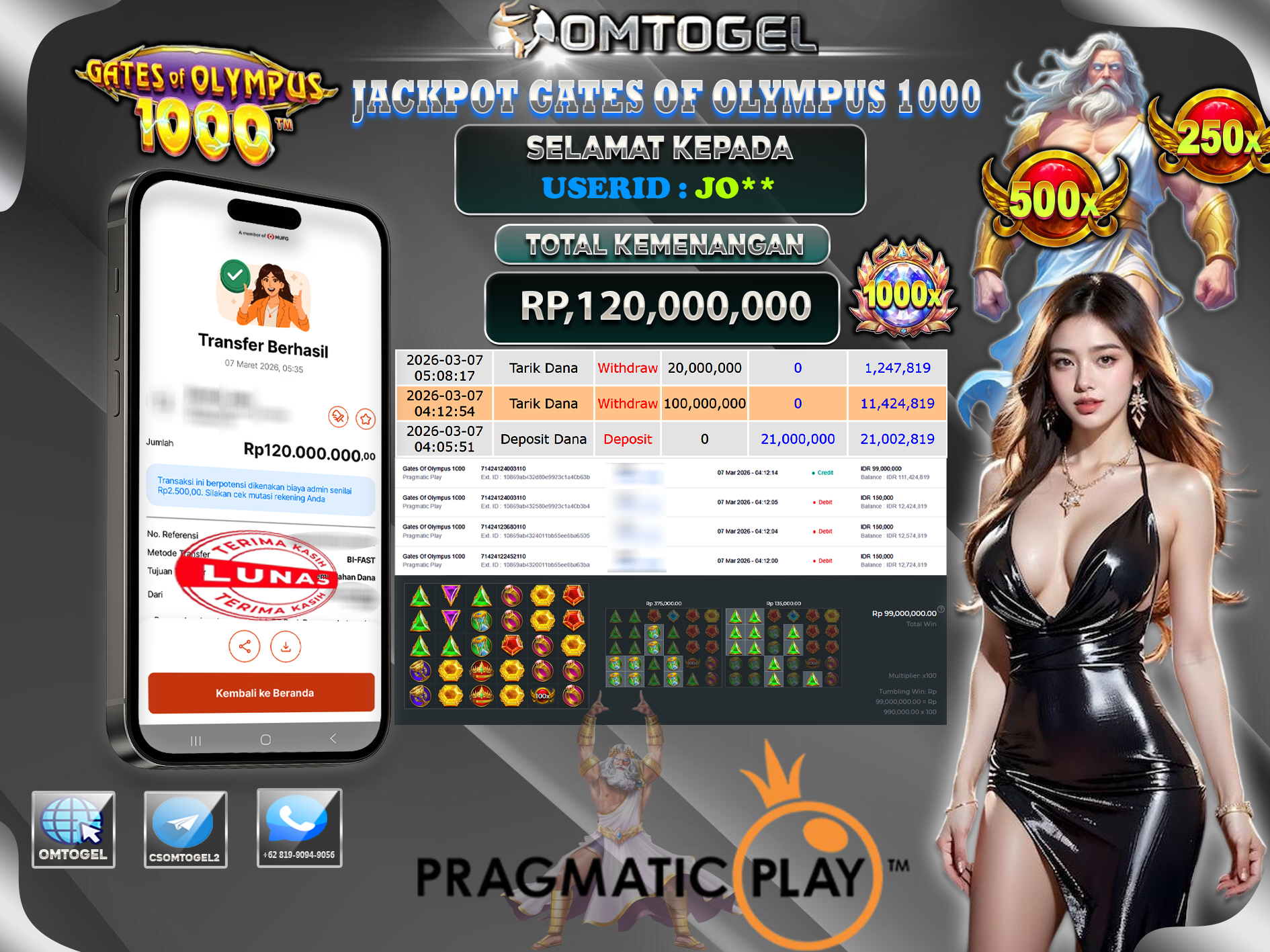 OMTOGEL JACKPOT PRAGMATIC PLAY GATES OF OLYMPUS 1000, 120 JUTA DI BAYAR LUNAS ,-