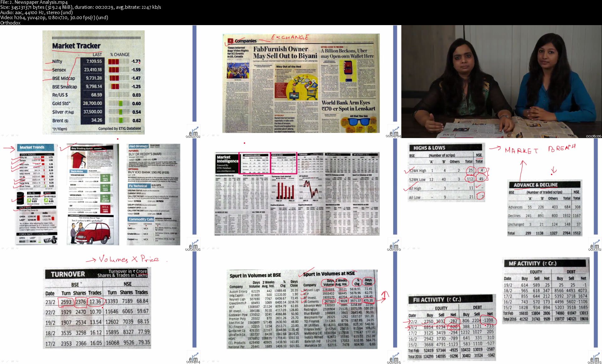 [Image: 2-Newspaper-Analysis-s.jpg]