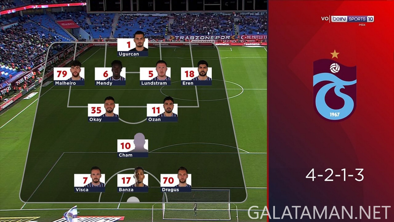 10-19_14-30-00_FR  BEIN SPORTS MAX10 FHD (EVENT ONLY)_Trabzonspor vs Istanbul Basaksehir.ts_snapshot