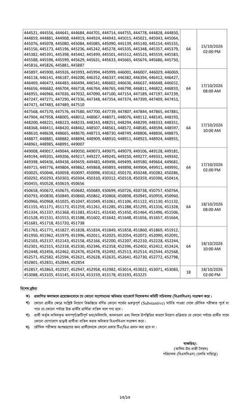 Combined-11-Bank-Officer-(General)-Written-Exam-Result-and-Viva-Date-2026-PDF-13