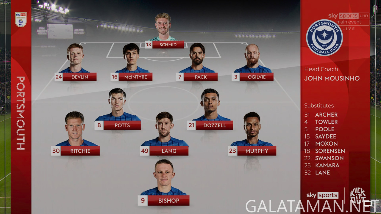 20241213-DER-POR-EFL_F-4K.ts_snapshot_00.09.21.328