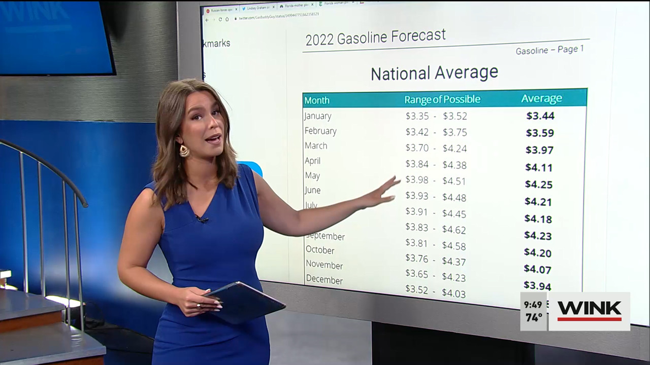 WINK News at 9 00 a.m. 2022_03_05_14_00_00.ts_snapshot_00.52.29.302