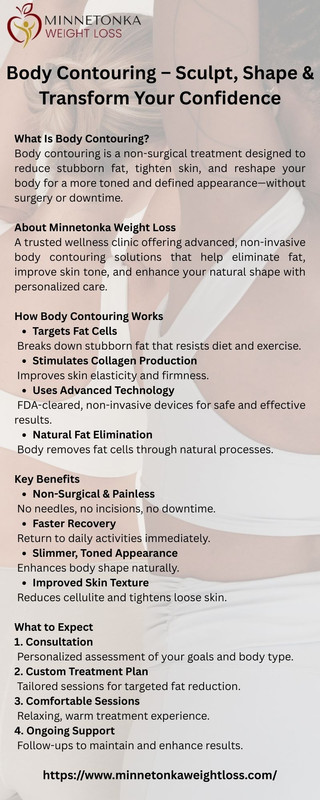 Body Contouring