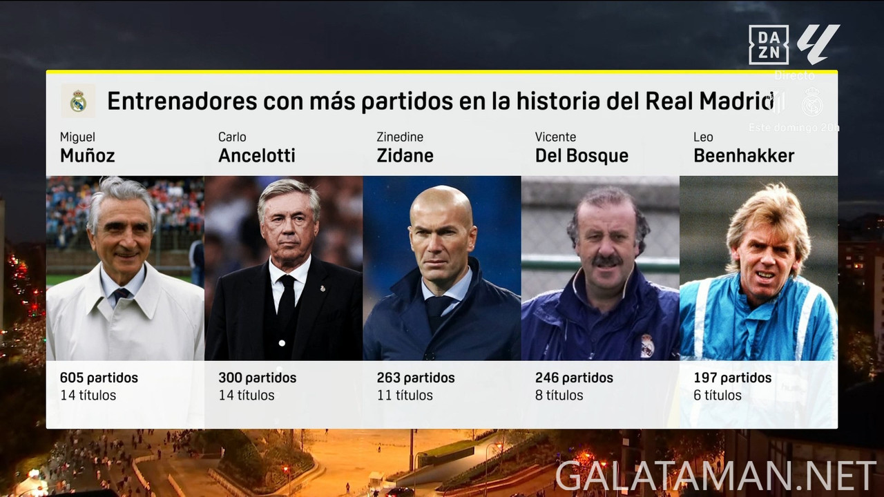 [Image: 09-24-20-20-00-DAZN-Laliga-FHD-Real-Madr...53-009.jpg]