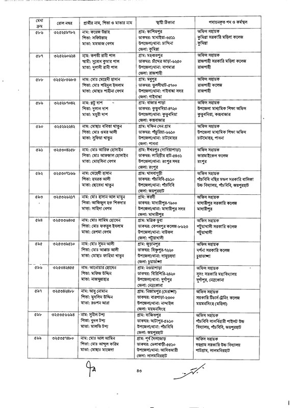 DSHE-Office-Sohayok-Job-Appointment-Letter-2024-PDF-043