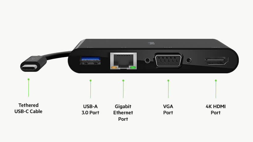 Detalle de los puertos HDMI, USB-C PD y USB-A del adaptador Belkin.