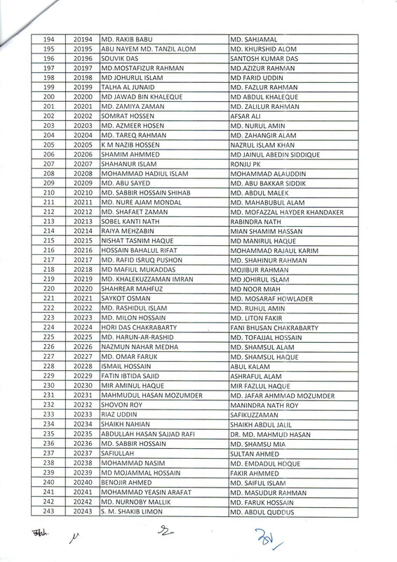 NWPGCL-Exam-Valid-Candidate-List-2024-PDF-5