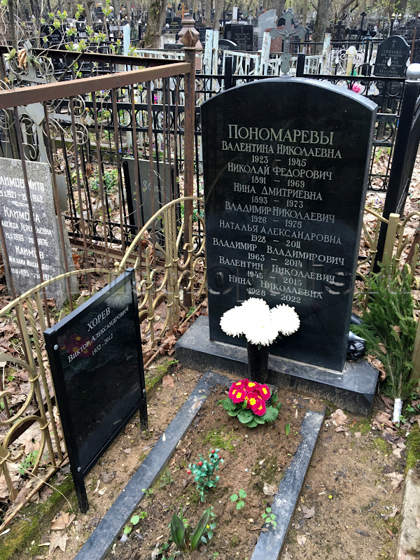 khorev2