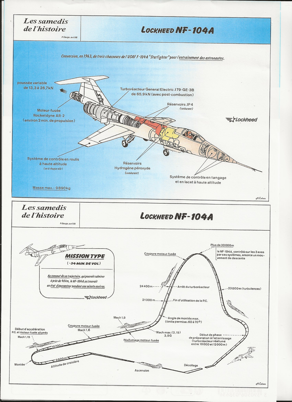 SNCASO/Sud Aviation Trident... 007