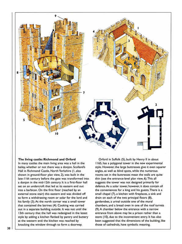 Osprey - Fortress 013!ok - Norman Stone Castles (1) The British Isles 1066-1216 [single]_Página_40