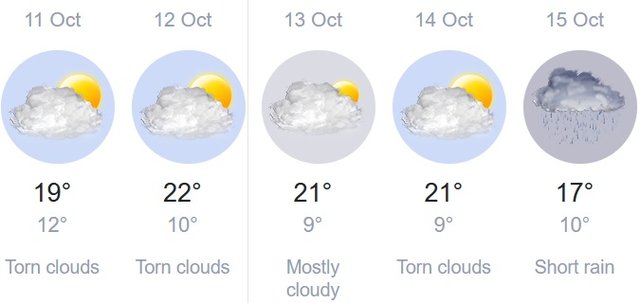 2025-10-11 krum weather