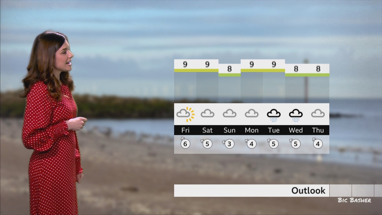 01 15 18 30 00 North West Tonight Weather ts snapshot 27 35 767