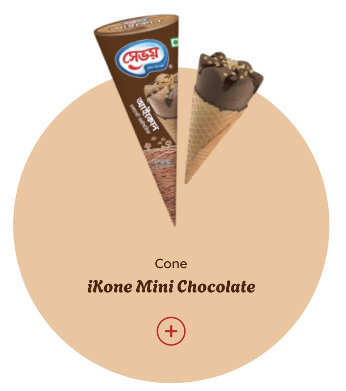 আই-কোন মিনি চকোলেট