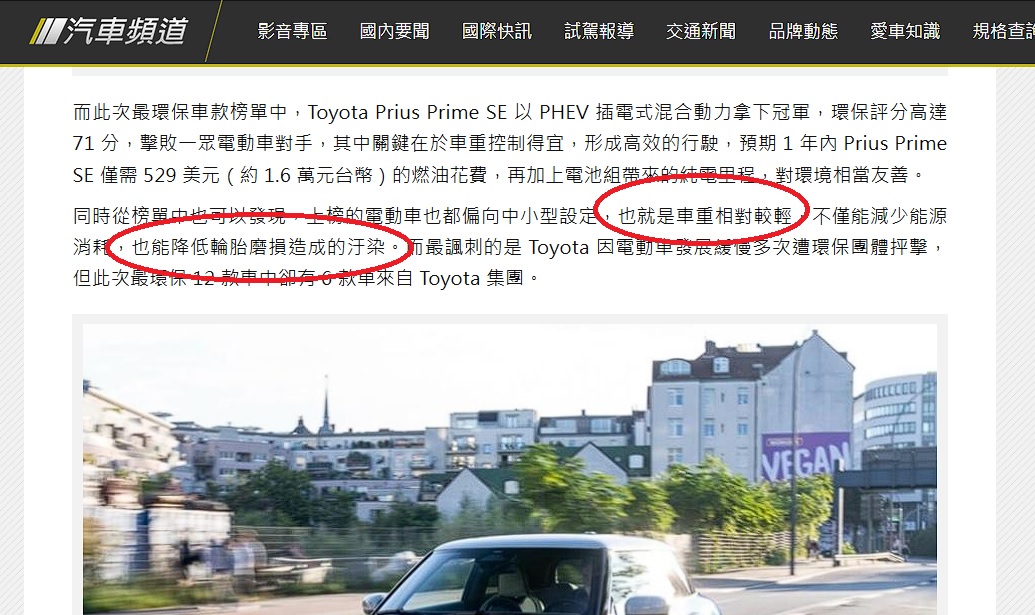 圖 最環保車款竟然不是電動車！排行榜中半數來自Toyota集團