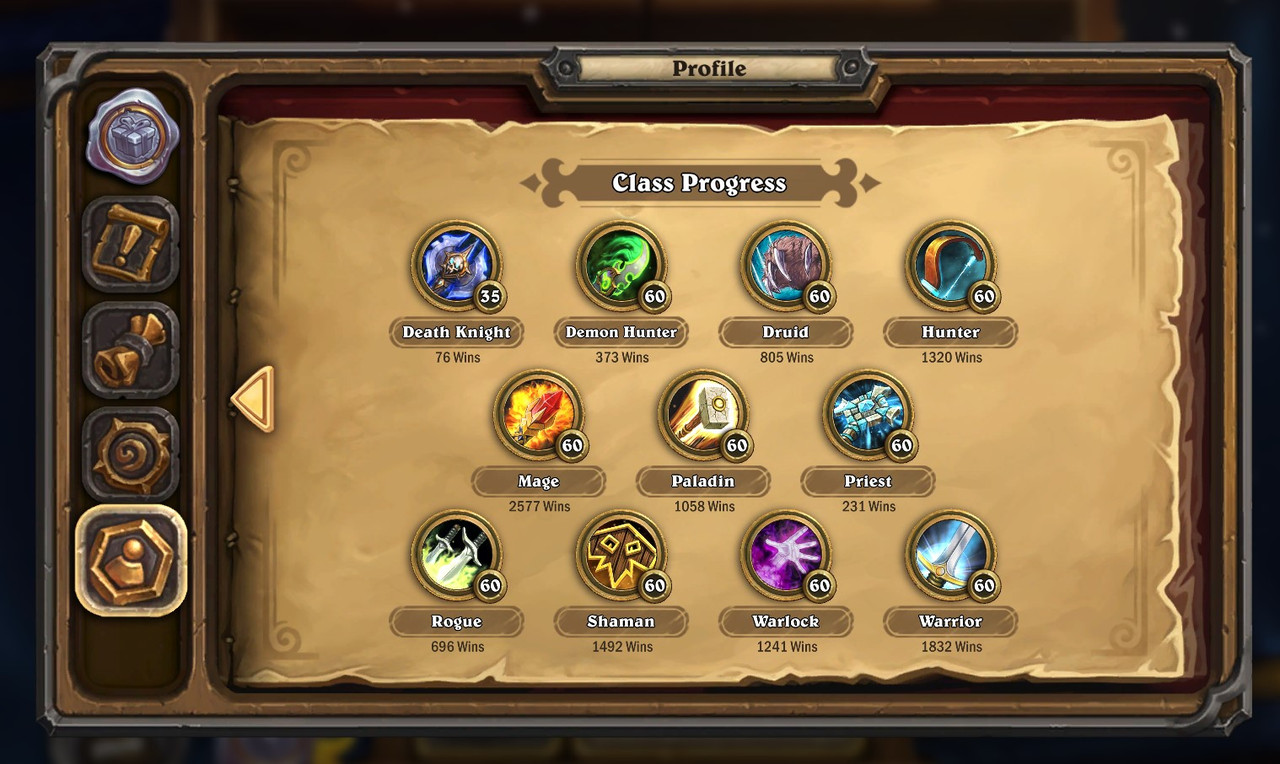 2.ClassProgrress