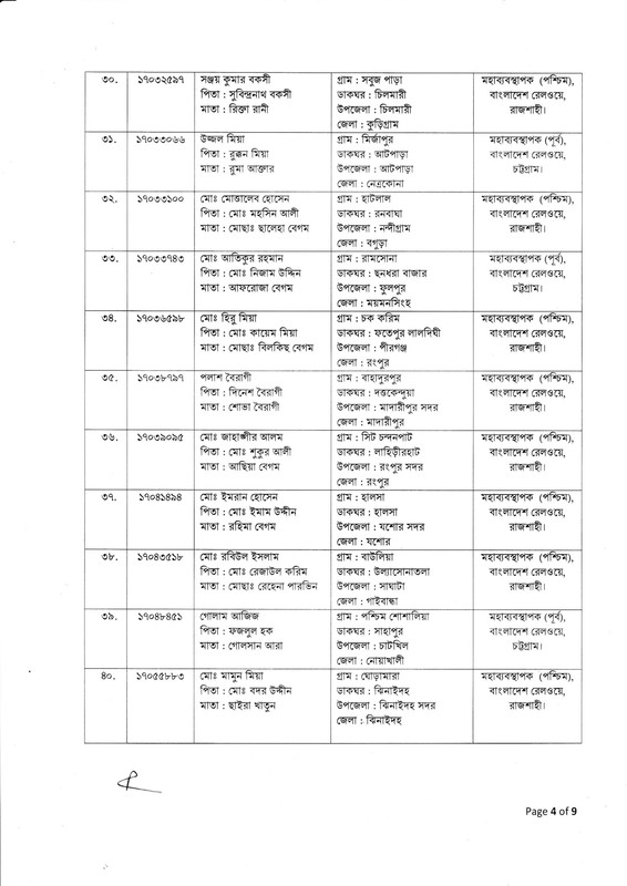 Railway-Pointsman-1st-Panel-Job-Appointment-Letter-2025-PDF-4