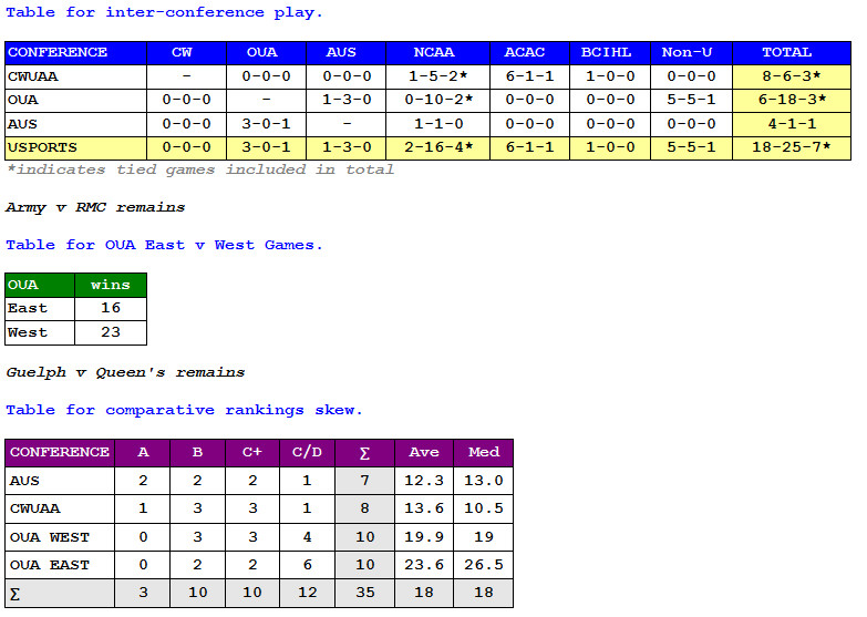 191230-Table345.jpg