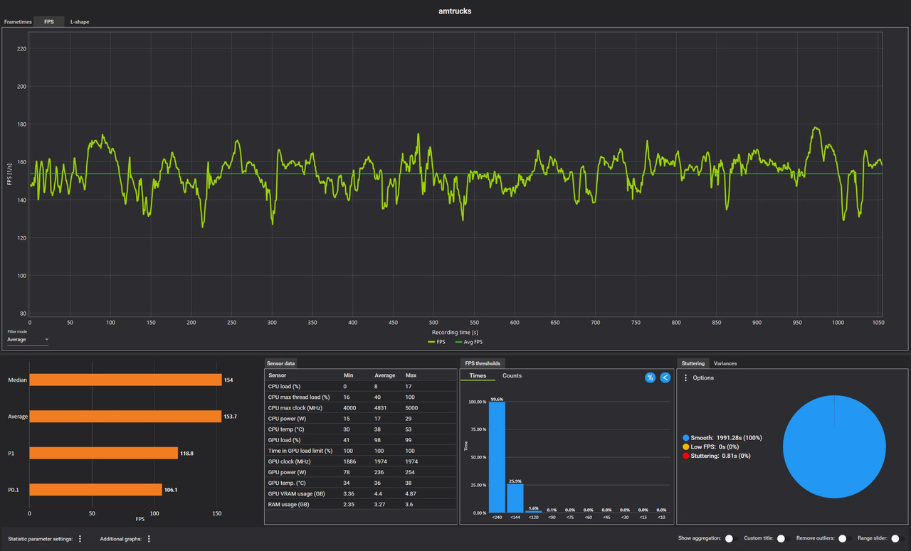 Снимок экрана 2022-09-21 150737