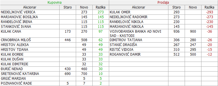PHILIP MORRIS - DINNPB (III DEO) - Page 10 21-Promene-20-09-26-09-2019