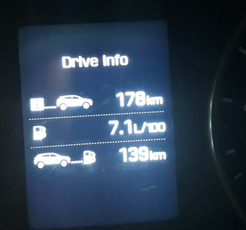 Tucson potrosnja (4)