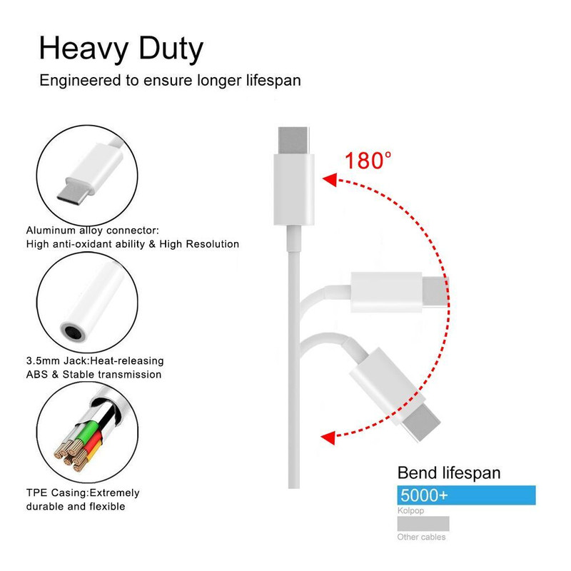 USB C To 3.5 mm Audio AUX Headphones Earphones Adapter Samsung Galaxy S20 S20 FE eBay