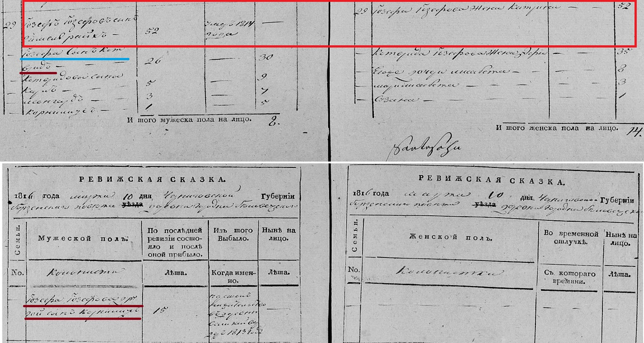 РС1816(Городок)