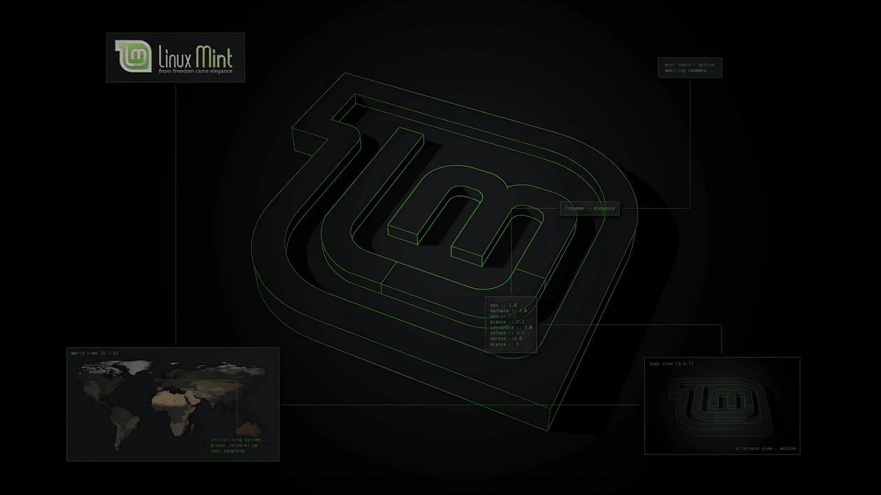 Wide Global Domination 4K