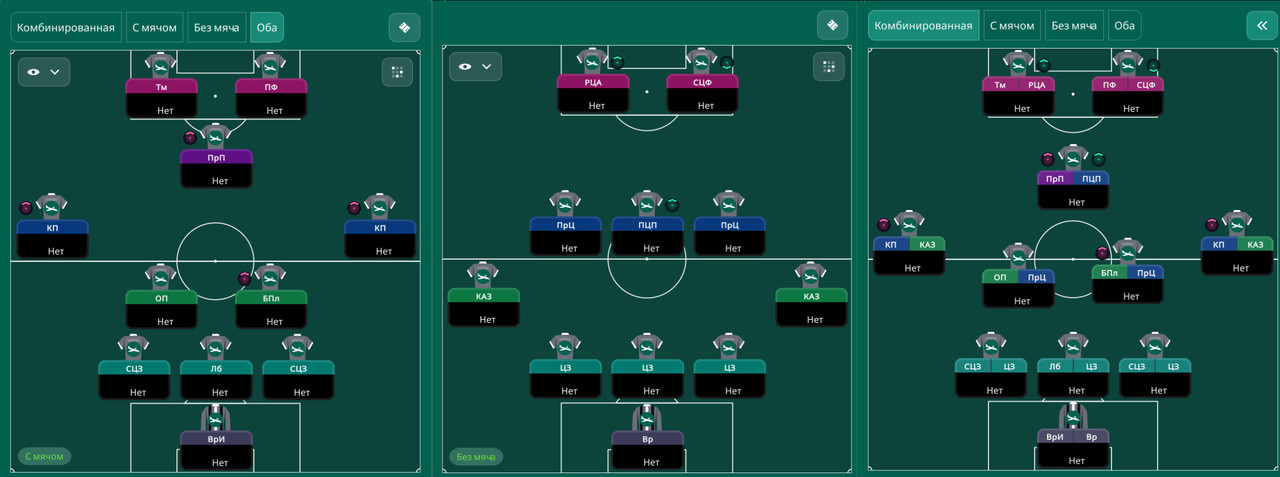 тактика на начало сезона