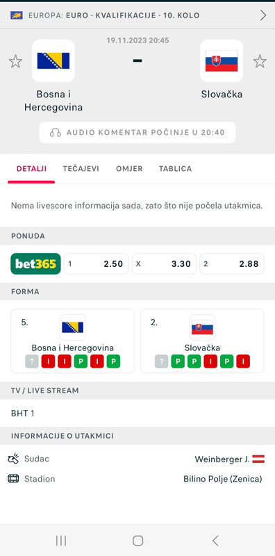 slika