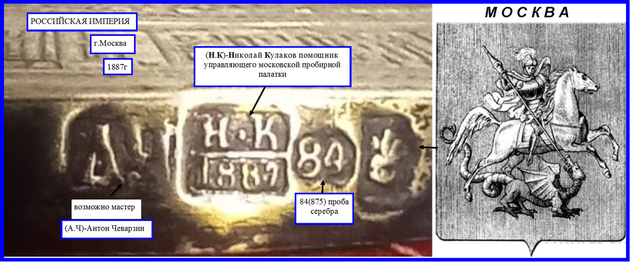 1887г...